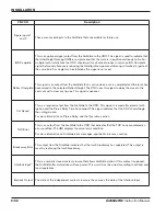 Preview for 88 page of Hypertherm ArcGlide Torch Height Control Instruction Manual