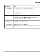 Preview for 113 page of Hypertherm ArcGlide Torch Height Control Instruction Manual