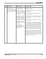 Preview for 155 page of Hypertherm ArcGlide Torch Height Control Instruction Manual