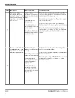 Preview for 160 page of Hypertherm ArcGlide Torch Height Control Instruction Manual