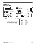 Предварительный просмотр 173 страницы Hypertherm ArcGlide Torch Height Control Instruction Manual