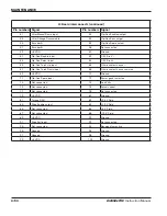 Preview for 184 page of Hypertherm ArcGlide Torch Height Control Instruction Manual