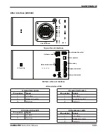 Предварительный просмотр 191 страницы Hypertherm ArcGlide Torch Height Control Instruction Manual