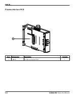 Предварительный просмотр 198 страницы Hypertherm ArcGlide Torch Height Control Instruction Manual