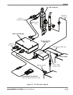 Preview for 67 page of Hypertherm Command THC Instruction Manual