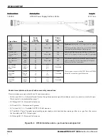 Preview for 93 page of Hypertherm Command THC Instruction Manual