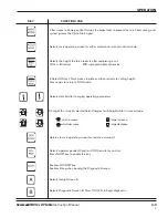 Preview for 158 page of Hypertherm Command THC Instruction Manual