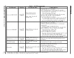 Preview for 180 page of Hypertherm Command THC Instruction Manual