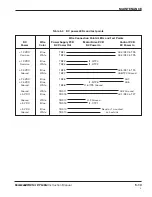 Preview for 186 page of Hypertherm Command THC Instruction Manual