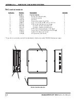 Preview for 214 page of Hypertherm Command THC Instruction Manual