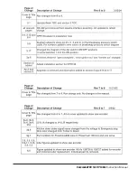 Preview for 220 page of Hypertherm Command THC Instruction Manual