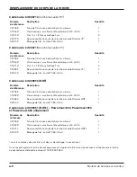 Preview for 12 page of Hypertherm Duramax 15 Degrees Field Service Bulletin