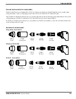 Предварительный просмотр 17 страницы Hypertherm Duramax Series Operator'S Manual