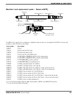 Предварительный просмотр 63 страницы Hypertherm Duramax Series Operator'S Manual