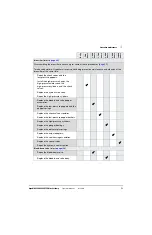 Preview for 71 page of Hypertherm DynaMAX 550P Operator'S Manual