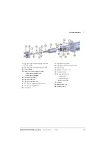 Preview for 97 page of Hypertherm DynaMAX 550P Operator'S Manual