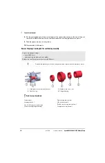 Preview for 102 page of Hypertherm DynaMAX 550P Operator'S Manual