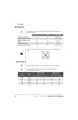 Preview for 180 page of Hypertherm DynaMAX 550P Operator'S Manual