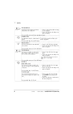 Preview for 198 page of Hypertherm DynaMAX 550P Operator'S Manual