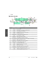 Предварительный просмотр 106 страницы Hypertherm Echion Operator'S Manual