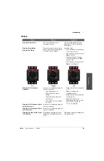 Предварительный просмотр 115 страницы Hypertherm Echion Operator'S Manual