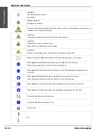 Preview for 22 page of Hypertherm EcoSift Operator'S Manual