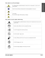 Preview for 25 page of Hypertherm EcoSift Operator'S Manual