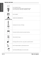 Preview for 26 page of Hypertherm EcoSift Operator'S Manual