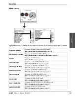 Preview for 53 page of Hypertherm EcoSift Operator'S Manual