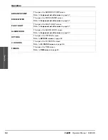 Preview for 54 page of Hypertherm EcoSift Operator'S Manual