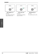 Preview for 58 page of Hypertherm EcoSift Operator'S Manual