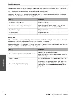 Preview for 124 page of Hypertherm EcoSift Operator'S Manual