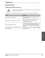 Preview for 127 page of Hypertherm EcoSift Operator'S Manual