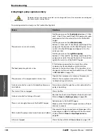 Preview for 128 page of Hypertherm EcoSift Operator'S Manual