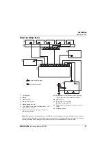 Предварительный просмотр 47 страницы Hypertherm EDGE Pro Ti Instruction Manual