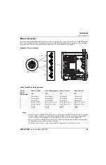 Предварительный просмотр 63 страницы Hypertherm EDGE Pro Ti Instruction Manual