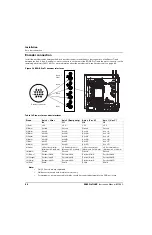 Предварительный просмотр 68 страницы Hypertherm EDGE Pro Ti Instruction Manual