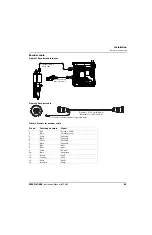 Предварительный просмотр 69 страницы Hypertherm EDGE Pro Ti Instruction Manual