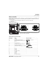 Предварительный просмотр 77 страницы Hypertherm EDGE Pro Ti Instruction Manual