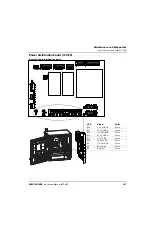 Предварительный просмотр 121 страницы Hypertherm EDGE Pro Ti Instruction Manual