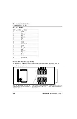 Предварительный просмотр 128 страницы Hypertherm EDGE Pro Ti Instruction Manual