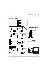 Предварительный просмотр 137 страницы Hypertherm EDGE Pro Ti Instruction Manual