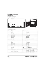 Предварительный просмотр 142 страницы Hypertherm EDGE Pro Ti Instruction Manual