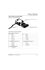 Предварительный просмотр 143 страницы Hypertherm EDGE Pro Ti Instruction Manual