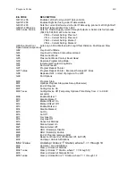 Предварительный просмотр 442 страницы Hypertherm Edge TI Manual