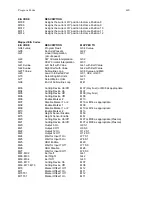 Предварительный просмотр 444 страницы Hypertherm Edge TI Manual