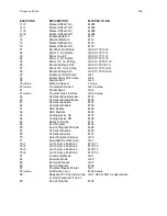 Предварительный просмотр 448 страницы Hypertherm Edge TI Manual