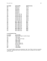 Предварительный просмотр 449 страницы Hypertherm Edge TI Manual