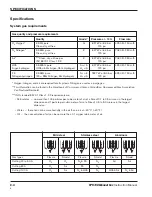 Preview for 42 page of Hypertherm HPR130 Instruction Manual