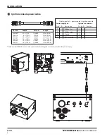 Preview for 66 page of Hypertherm HPR130 Instruction Manual